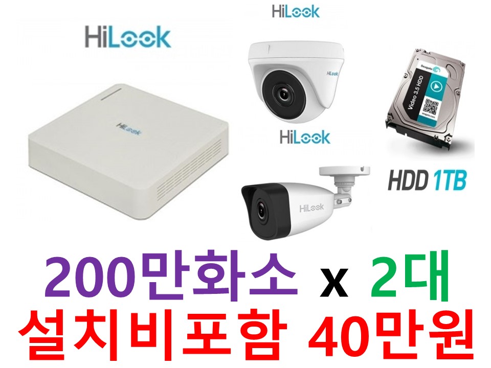 HD CCTV